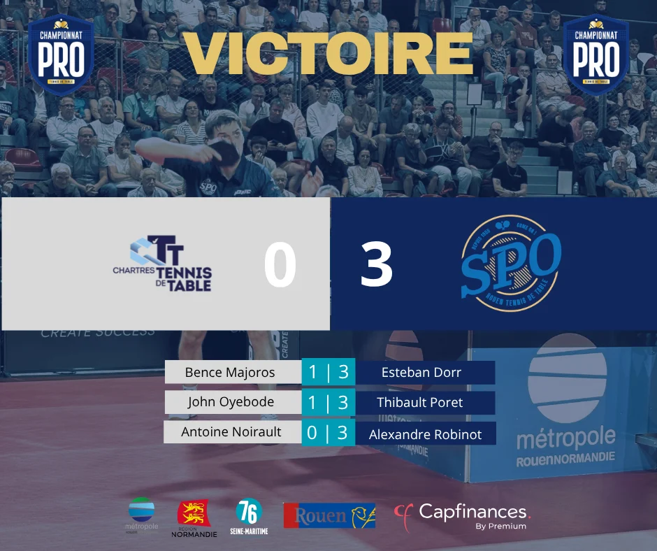 RESULTATS SPO (2)