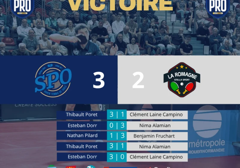 RESULTATS SPO (3)