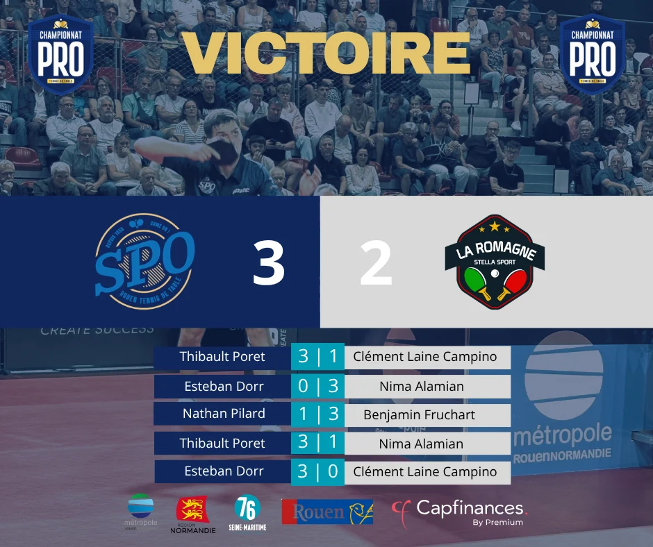 RESULTATS SPO (3)