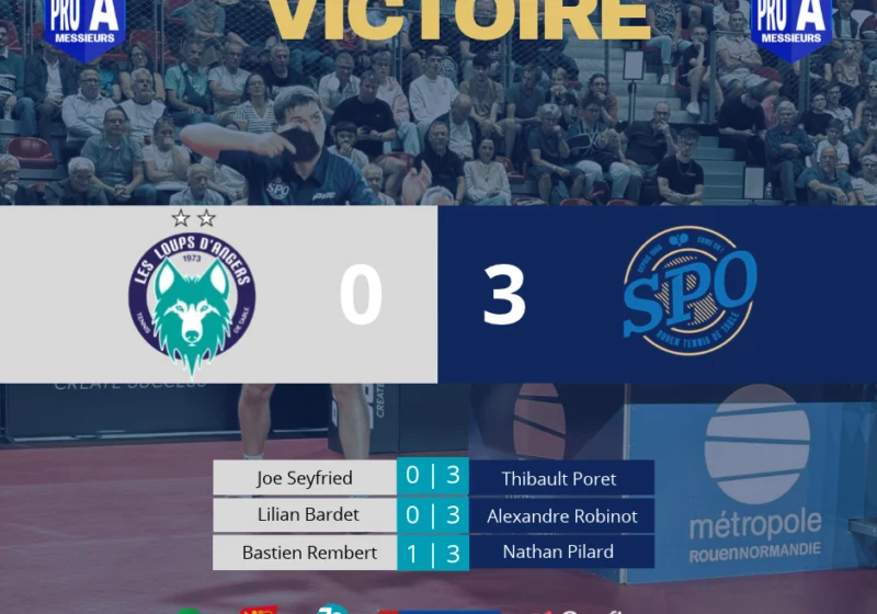 RESULTATS SPO (6)