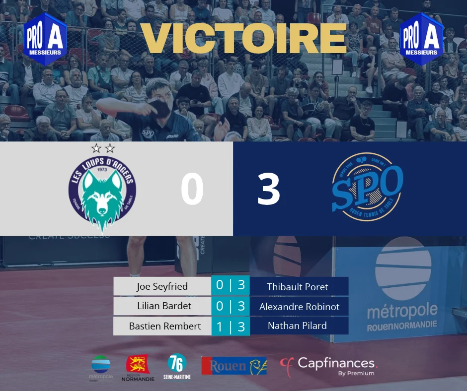 RESULTATS SPO (6)